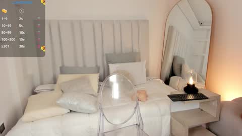 Cherry C. online show from November 3, 4:13 am