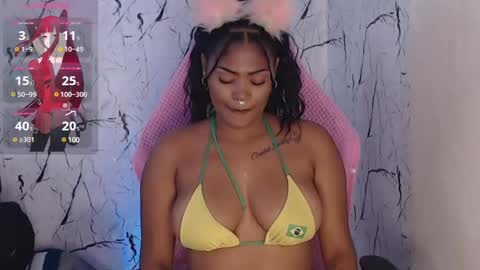 Ask me online show from March 3, 6:46 pm