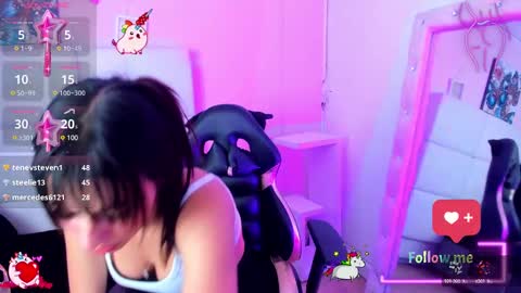 MELODY online show from January 24, 1:45 am