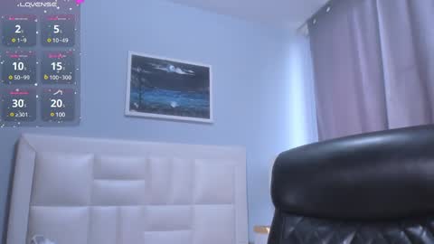 sophie online show from December 28, 6:50 pm