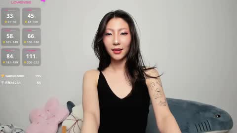 Mia online show from April 28, 10:36 pm