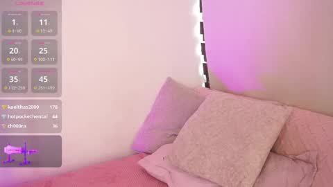 Alexandra  online show from February 25, 12:49 pm