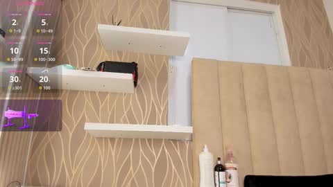 abby_swett1 online show from November 14, 1:35 pm