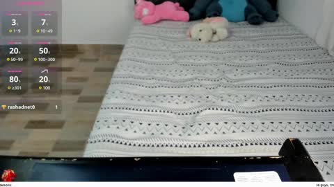 kaori online show from February 15, 7:50 pm