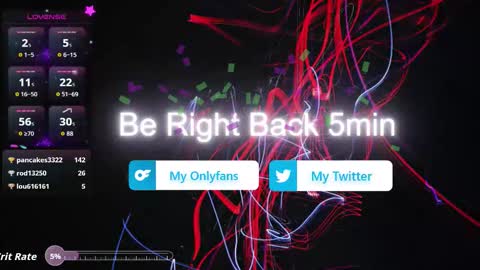 Fabien online show from March 5, 9:35 pm