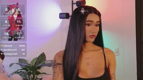 Isabellafirst online show from November 17, 6:21 pm