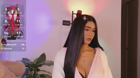 Isabellafirst online show from November 21, 8:29 pm