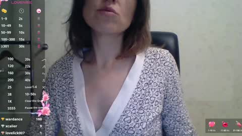 Snapshot of ahtena chatting on February 5, 2:16 pm Ahtena online show from February 5, 2:16 pm