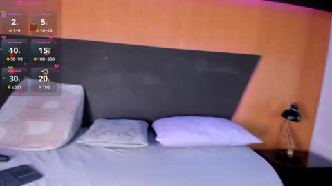 Alexia online show from April 28, 2:27 am