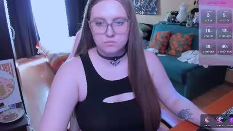 Alice 3 online show from June 23, 12:11 pm