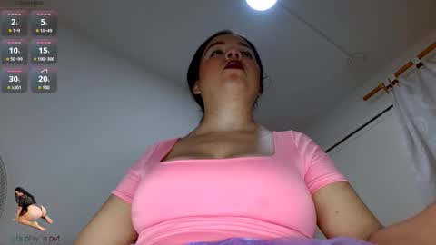 alices  cuenta independiente online show from October 27, 8:36 am