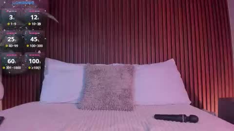 Snapshot of alisson_81 chatting on October 2, 7:56 pm alisson_81 online show from October 2, 7:56 pm