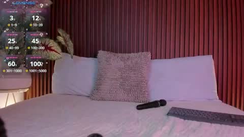 Snapshot of alisson_81 chatting on October 19, 3:33 am alisson_81 online show from October 19, 3:33 am