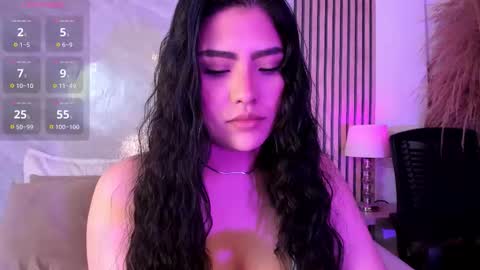 Luisa online show from December 14, 3:57 am