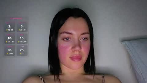 Amanda Rose online show from May 3, 6:36 pm
