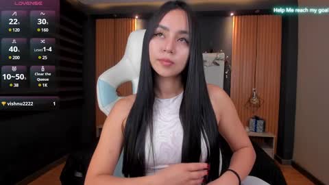 Ammy Rodriguez online show from March 11, 9:04 pm