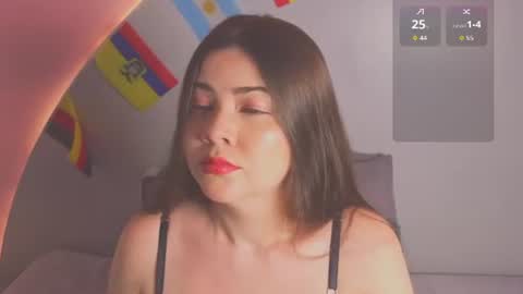  Amy  nickname Kirby online show from June 18, 8:36 pm