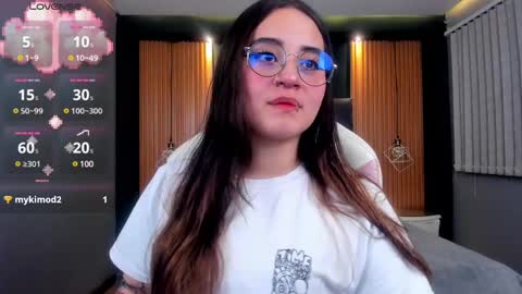 Snapshot of ana_taylor2 chatting on February 5, 8:35 pm Ana online show from February 5, 8:35 pm