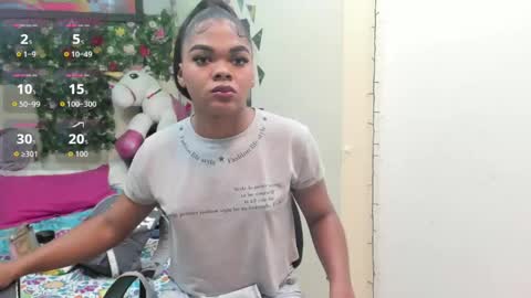 Andrea Castt online show from May 3, 7:42 pm