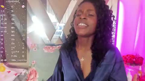 anisha_zambrano online show from July 28, 4:39 pm