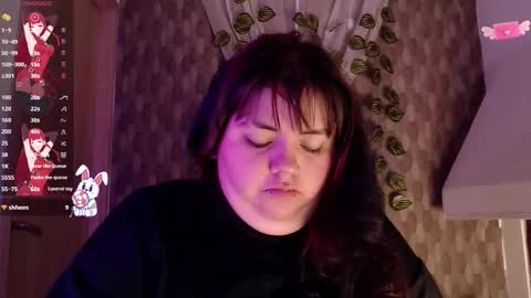 anishasanchezcm101 online show from February 5, 7:01 am