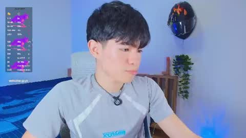 Anky online show from July 28, 11:26 pm