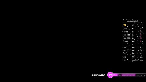 Anna online show from February 6, 7:05 pm