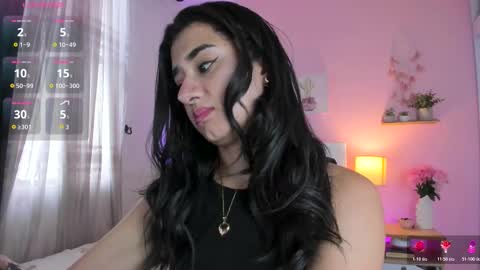 Annadu011 online show from November 4, 6:20 pm