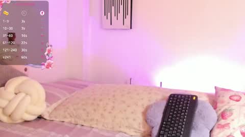 Anne online show from April 28, 10:36 pm