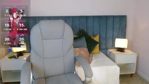 April Bunny online show from February 7, 10:41 pm