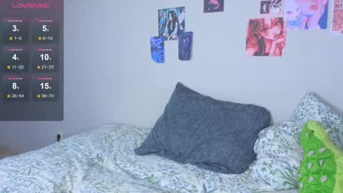 arcanedoll online show from January 14, 12:13 pm