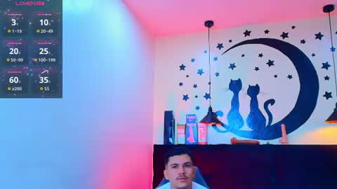 Ariies13 online show from July 21, 6:21 pm