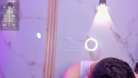 aron and molly online show from January 16, 12:25 pm