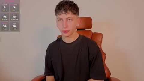  Your Aron  online show from March 11, 3:09 am