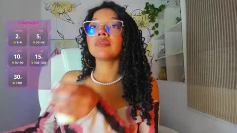aurora_blis online show from September 27, 2:04 pm