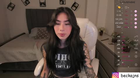 Snapshot of beck__jones chatting on January 24, 2:30 pm Marzhie online show from January 24, 2:30 pm