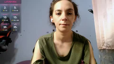 bellaqueen0701 online show from December 2, 3:10 pm