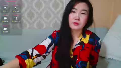 Snapshot of bet_lu chatting on February 21, 12:05 am Bet Lu online show from February 21, 12:05 am