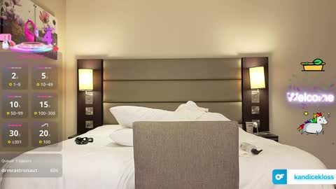 Kandice Kloss insta kandiceklossofficial online show from March 8, 2:04 am