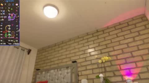 Biel online show from March 18, 6:19 am