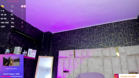 Snapshot of brenda_nova18 chatting on March 4, 2:21 pm Brenda online show from March 4, 2:21 pm