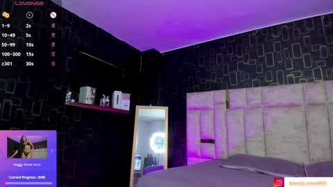 Snapshot of brenda_nova18 chatting on March 11, 2:40 pm Brenda online show from March 11, 2:40 pm