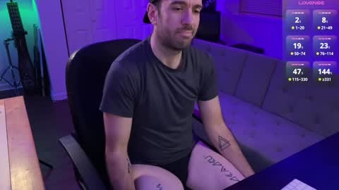 BrickTiger online show from February 2, 6:36 am