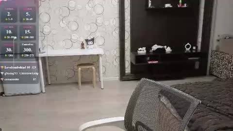candy_loveeee online show from August 6, 11:36 pm
