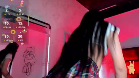 Candy online show from March 9, 12:10 pm