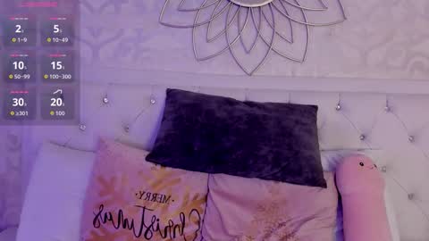 Snapshot of cassie66_ chatting on October 12, 4:05 am Celeste online show from October 12, 4:05 am