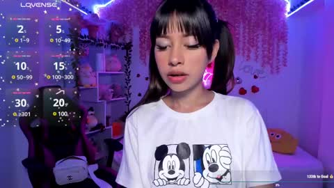 Lorena Saenz online show from March 10, 6:34 pm