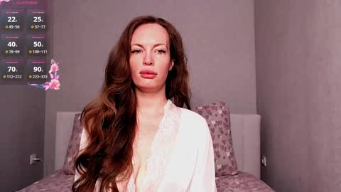 celinemeow online show from December 15, 8:15 pm