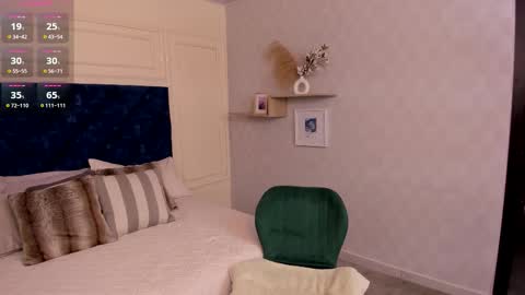 Charlotte Mayers online show from November 29, 11:29 am