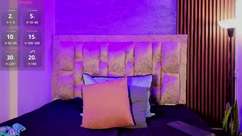 chelsea_dalea online show from July 14, 9:31 pm